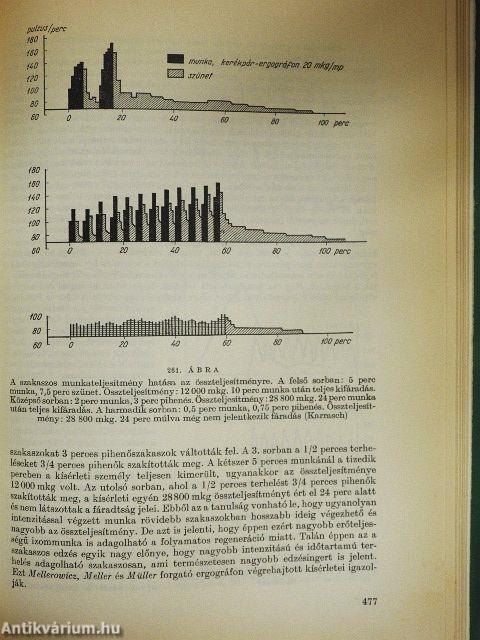 Élettan/Sportélettan