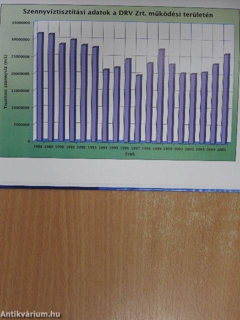 Kék kerítések mögött 2.