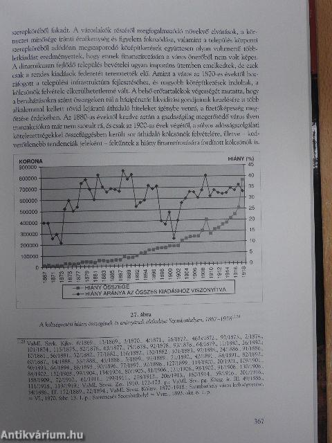 A modern város születése