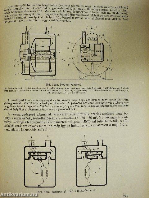 Gázipari kézikönyv