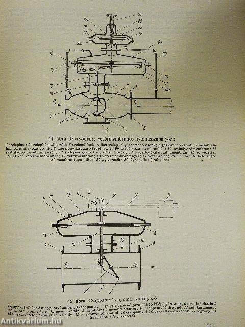 Gázipari kézikönyv
