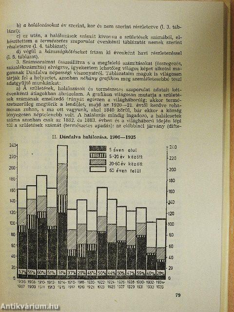 Az önismeret útján