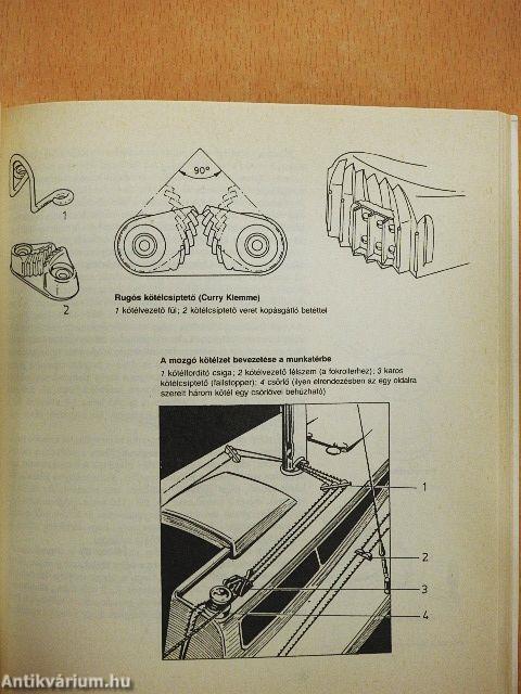 Túravitorlások építése