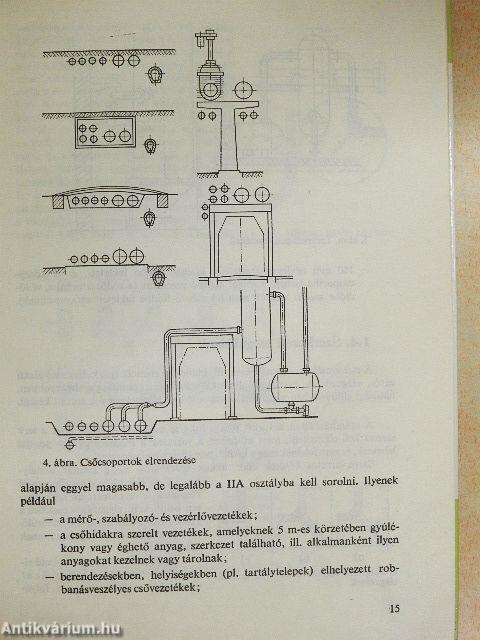 Csővezetékek hegesztése