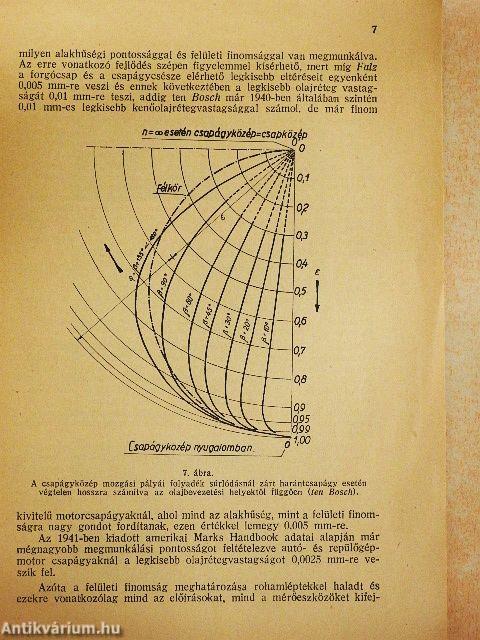 A korszerű motorcsapágy