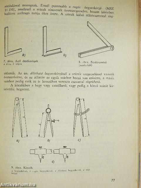 Épületbádogos munka