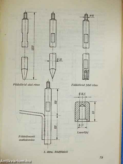A villamosenergiára vonatkozó jogszabályok