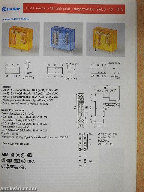 Előnyös installációs megoldások 2008