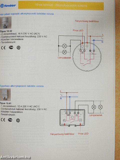 Előnyös installációs megoldások 2008