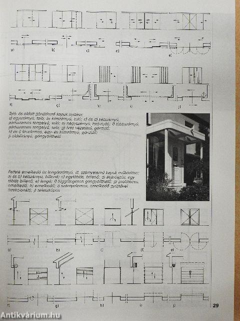 Ajtóktól a kapukig