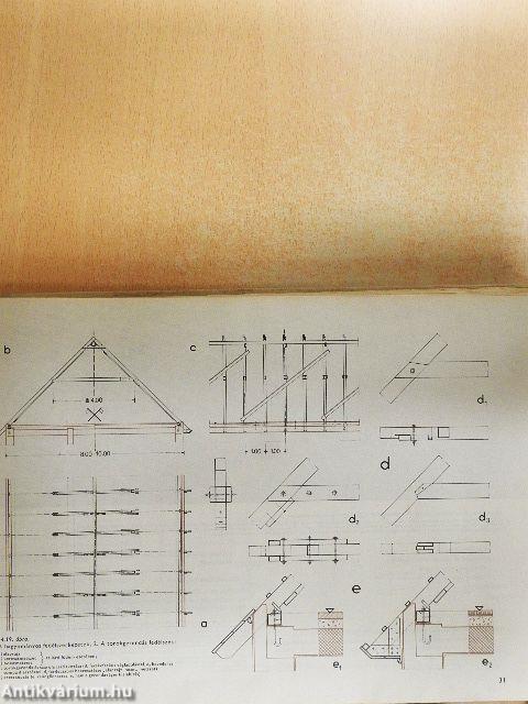 Épületszerkezettan III.