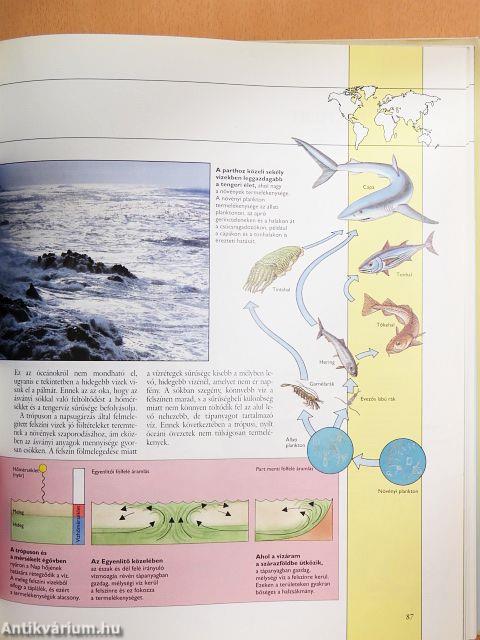 Az élővilág atlasza