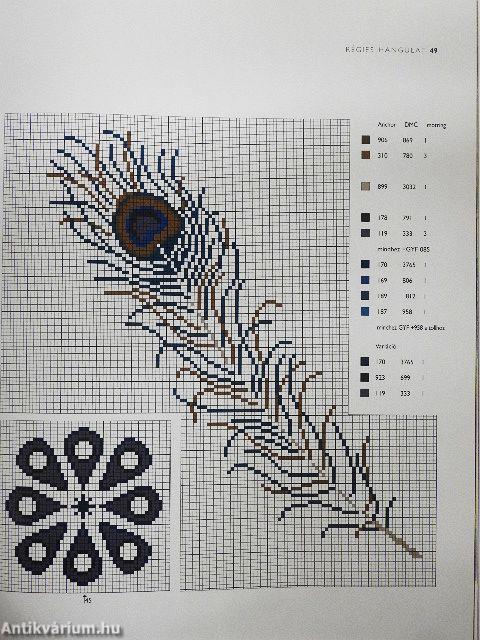 Modern keresztszemes hímzések