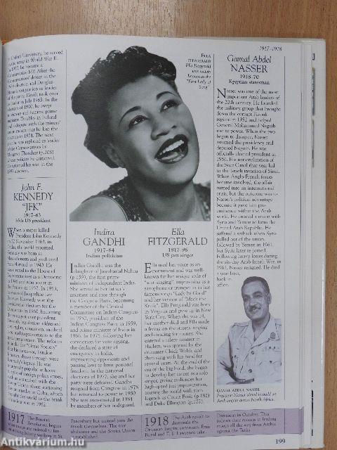 1000 Makers of the Millennium