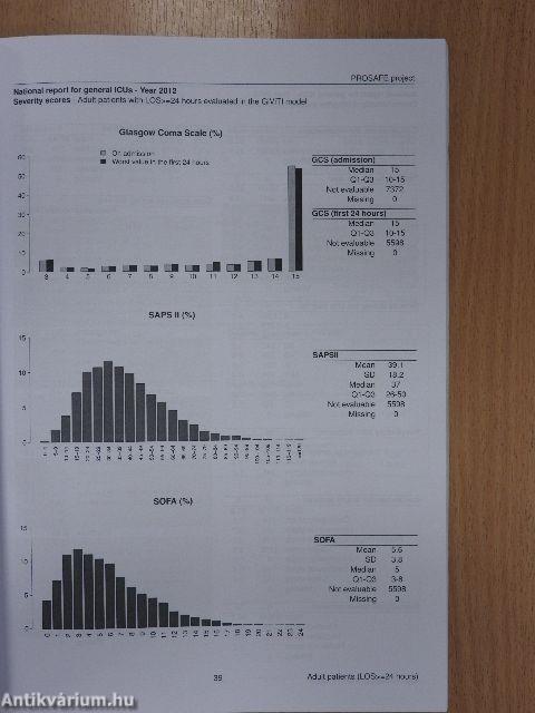 PROSAFE Project 2012
