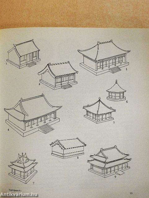 Hagyományos kínai építészet