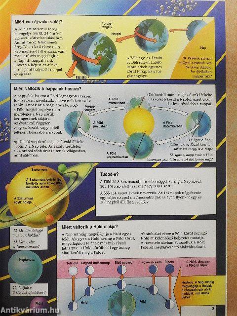 Földrajzi fejtörő