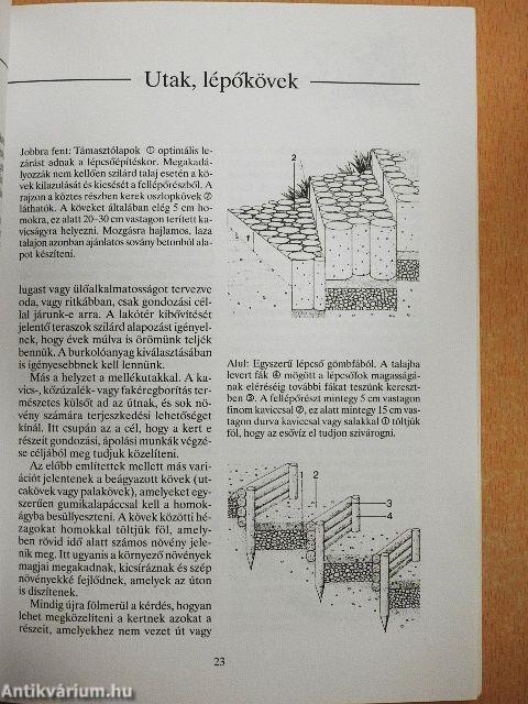 Sziklakertek - Függőkertek