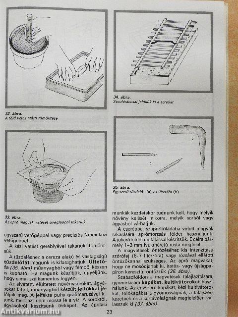 A növényszaporítás ábécéje