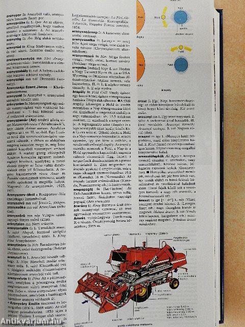 Magyar Larousse Enciklopédia 1-3.