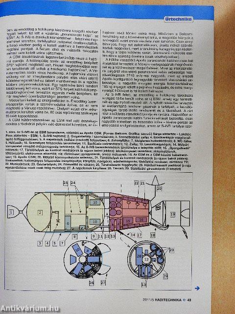 Haditechnika 2011/5.