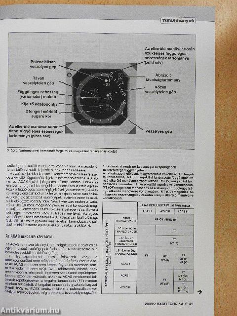 Haditechnika 2008/2.