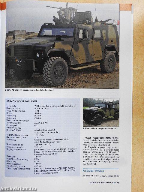 Haditechnika 2008/2.