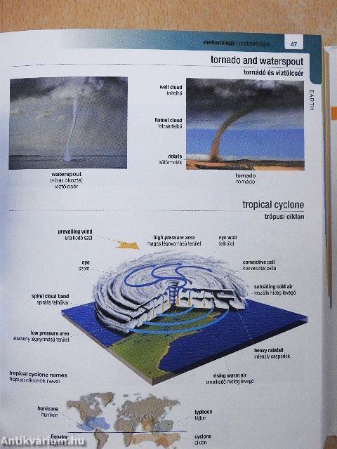 Nagy képes angol-magyar szótár