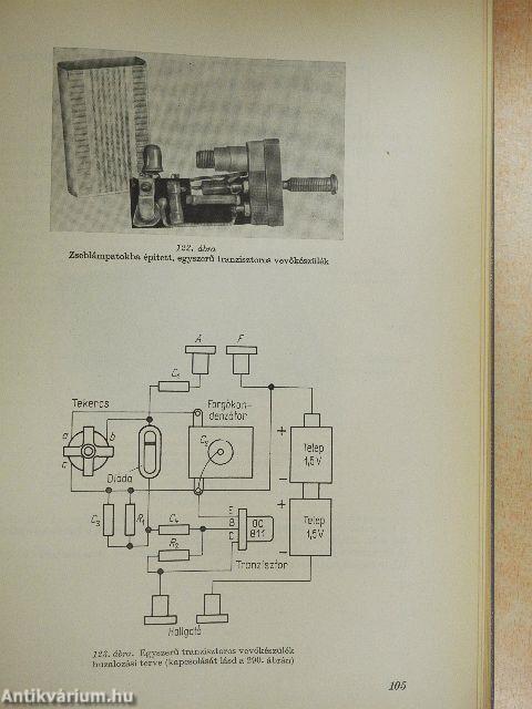 Rádióamatőrök műhelykönyve