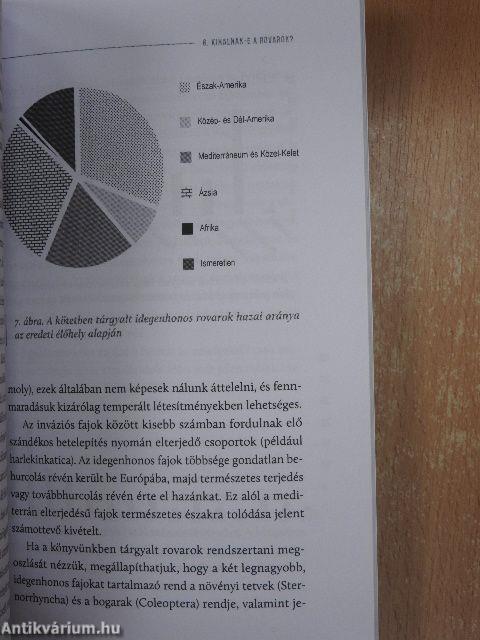 Rovarinváziók Magyarországon