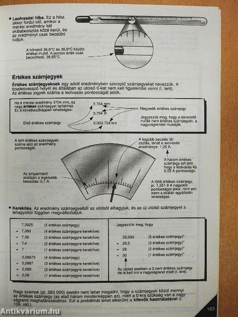 Képes Usborne enciklopédia