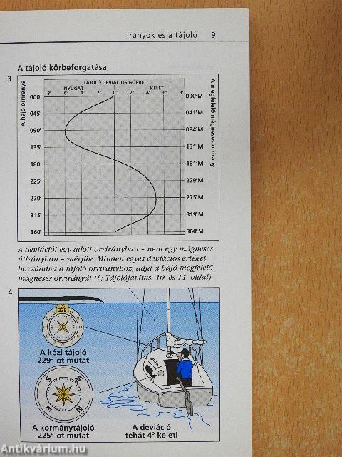 Reed's Hajóskapitányok kézikönyve