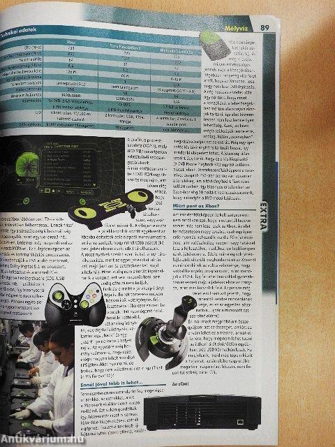 GameStar 2001. december