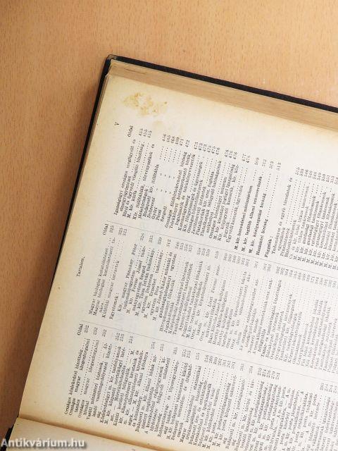 Magyarország tiszti cím- és névtára 1937.