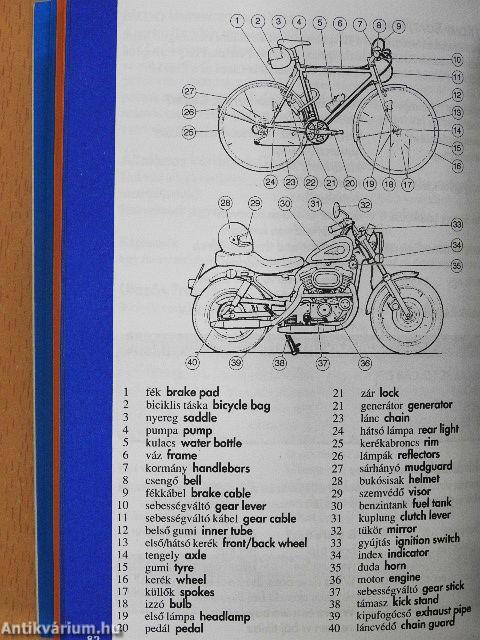 Angol szavak és kifejezések