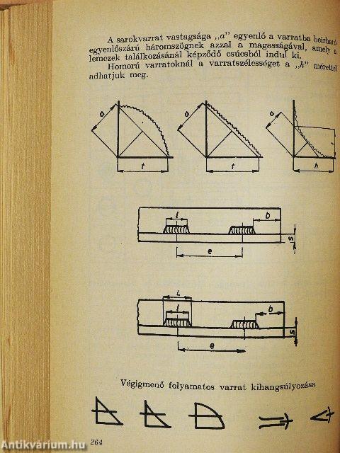 Műszaki táblázatok