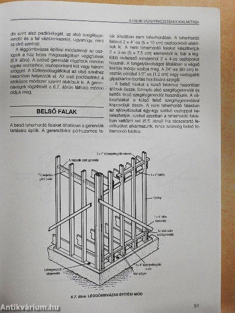 Amerikai családi ház építése faszerkezettel
