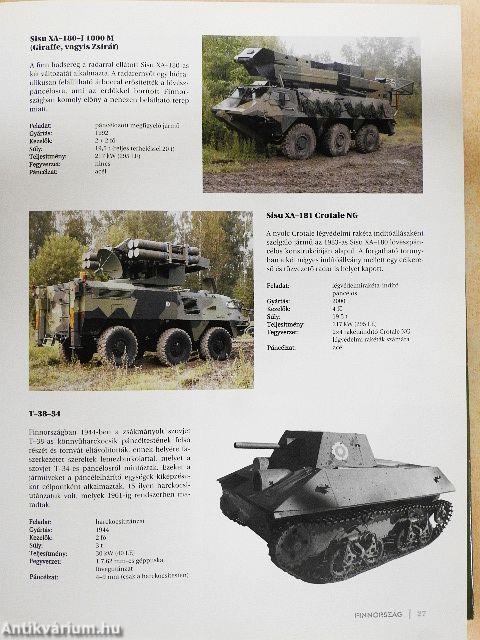 1000 katonai jármű