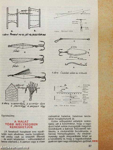 Horgászkalauz 1981.