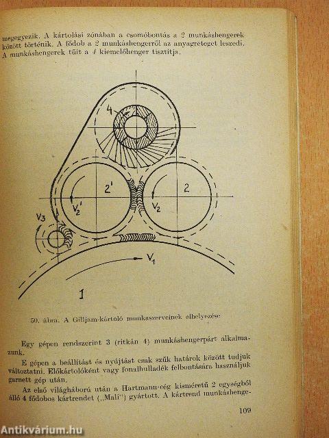 Gyapjú és hulladékok kártoltipari fonása