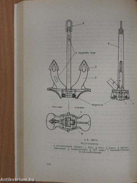 Hajófelszerelés és művelettan I.