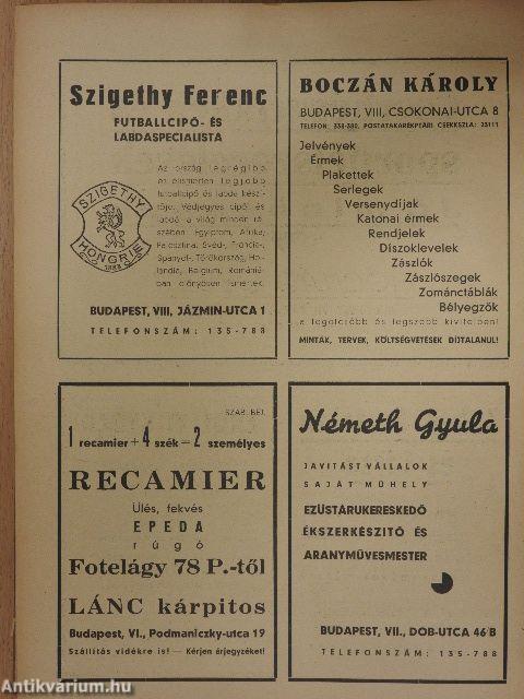 Magyarországi sportegyesületek története