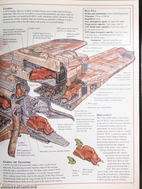 Star Wars Episode I. - Incredible Cross-Sections