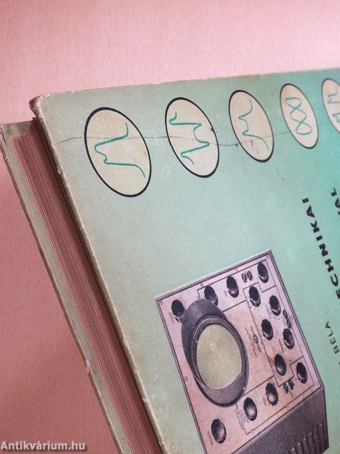 Híradástechnikai mérések rezgésvizsgálóval