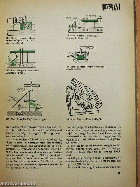 Szerszámok, gépek, munkamódszerek
