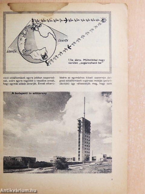 TV-antennák házi készítése