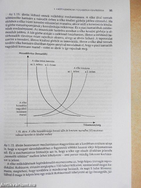 Gazdaságpszichológia