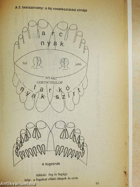 Gyógyító talpmasszázs
