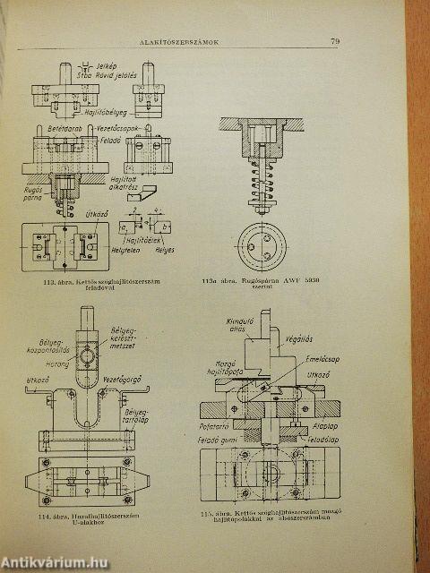 A hidegsajtolás gyakorlata