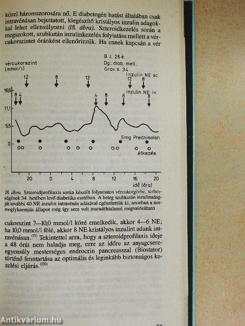 Cukorbetegség és terhesség